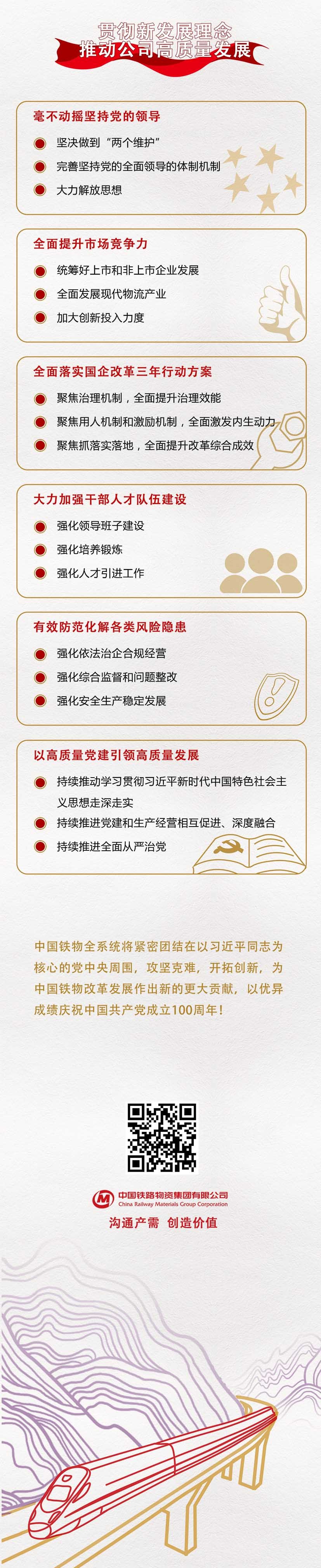 一圖讀懂中國(guó)鐵物2021年工作會(huì)議暨一屆四次職工代表大會(huì)